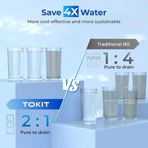 TOKIT U1 SE Under Sink Water Filtration System, Reverse Osmosis Water Filter Under Sink with Faucet, NSF/ANSI 58, Tankless, 400 GPD 2:1 Pure to Drain, Reduces TDS in Kuwait