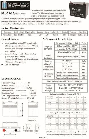 بطارية Mighty Max 12V 35AH SLA تحل محل المزايا P326A Vision Sport - عبوتان in Kuwait