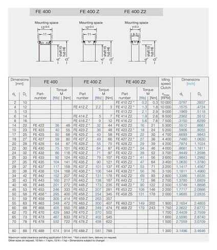 1 قطعة FE400Z سلسلة اتجاه واحد مخلب تحمل مع Sprags لعلبة التروس FE442Z FE443Z FE448Z FE453Z FE455Z FE458Z FE463Z FE468Z in Kuwait