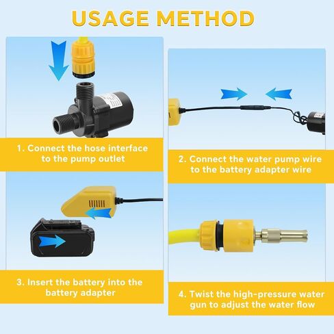 Submersible Water Pump for Dewalt 20V Battery, Quiet Mini Brushless Motor Water Pump Max Lift 8M 1100L/H for Garden, Kiddie Pool, Fish Tank (No Battery) in Kuwait