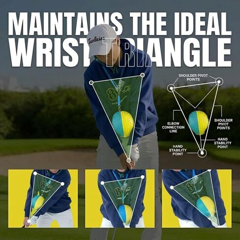 Golf Training Aid Kit - 3 in 1 Golf Swing Trainer, Grip Trainer & Impact Tape Set, Swing Corrector for Posture & Hand Placement, Golf Practice Equipment for Swing Path & Mechanics, Gift for Men Women in Kuwait