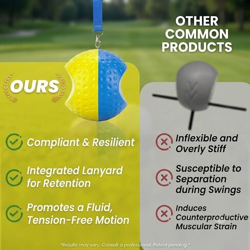 Golf Training Aid Kit - 3 in 1 Golf Swing Trainer, Grip Trainer & Impact Tape Set, Swing Corrector for Posture & Hand Placement, Golf Practice Equipment for Swing Path & Mechanics, Gift for Men Women in Kuwait