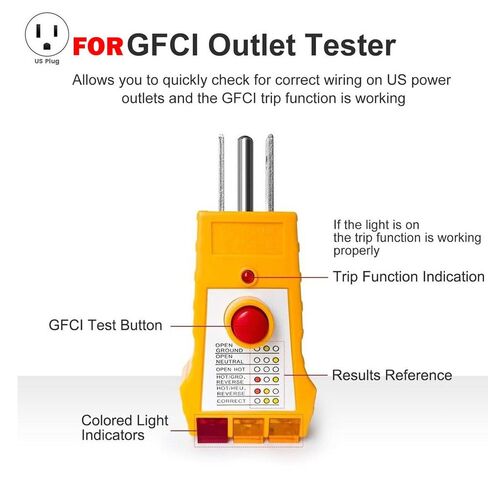 2-Pack 3-Pin Outlet Tester for GFCI & Grounding Detection, AC110V-120V USA Plug, Compact Neon Lamp Fault Indicator in Kuwait