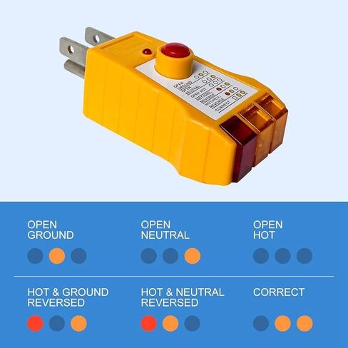 2-Pack 3-Pin Outlet Tester for GFCI & Grounding Detection, AC110V-120V USA Plug, Compact Neon Lamp Fault Indicator in Kuwait