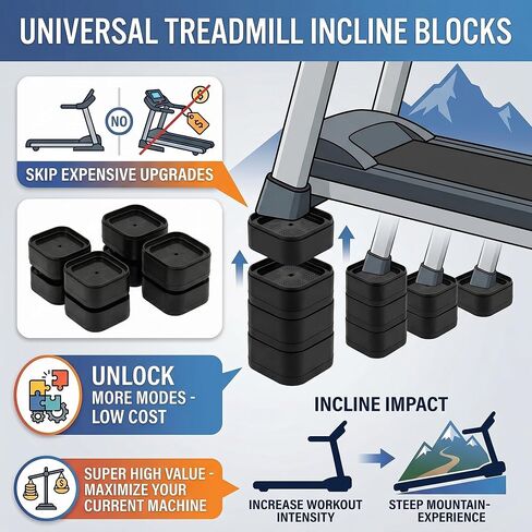 8 Pack Stackable Treadmill Incline Risers Adjustable 1/2/3/4 Inch Height | Anti-Slip Custom Height Walking Pad Incline Risers for DIY Personalized Running Workout, Accessory for Household Home Gym in Saudi Arabia