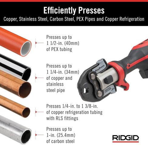 مجموعة بطارية أداة ضغط مدمجة RIDGID 78208 RP 251 مع حلقات وفكوك ProPress (1/2 بوصة إلى 1-1/4 بوصة) ومشغل C1، أداة ضغط مدمجة للنحاس والفولاذ المقاوم للصدأ وPEX والفولاذ الكربوني in Kuwait