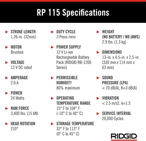 مجموعة أدوات الضغط الصغيرة RIDGID 72543 Model RP 115 مع فكي PureFlow 1/2 بوصة - 3/4 بوصة وحقيبة حمل باللون الأحمر in Kuwait