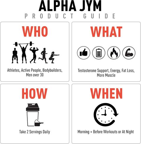 Alpha JYM Testosterone Support for Men, Tongkat Ali, Ashwagandha - 180 Caps in Saudi Arabia