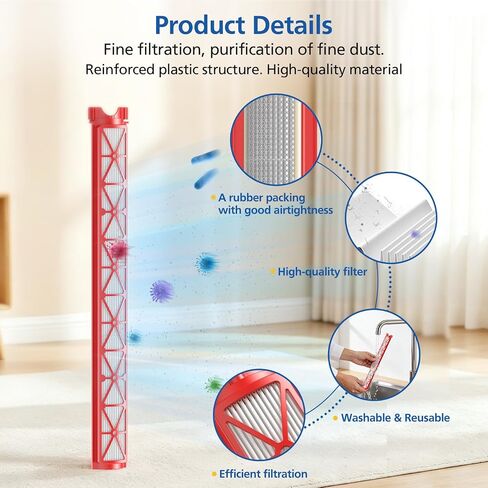 عبوتان من قطع غيار فلتر SV50 المتوافقة مع مكنسة Dyson PencilVacᵀᴹ Fluffycones اللاسلكية، أجزاء فلتر Vac مع فرشاة تنظيف واحدة in Kuwait