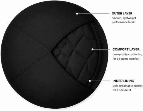Football Skull Cap Padded, Helmet Liner with Crown Cushion, Comfort Fit, Breathable Lightweight Low Profile Beanie for Men Youth Black in Kuwait