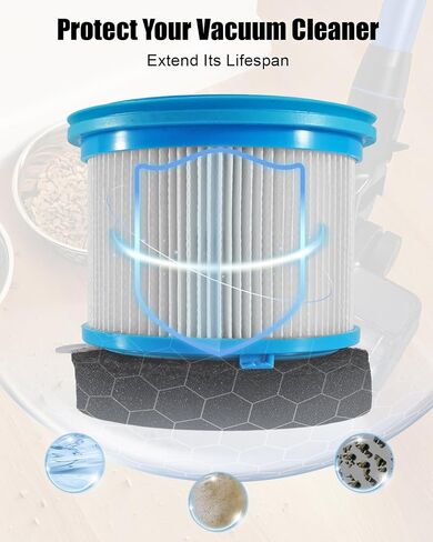 طقم مرشحات مكنسة 4039 مناسب لمكنسة Bissell PowerClean FurGuard 280W FurFinder 200W اللاسلكية ذاتية الوقوف، ومرشحان رئيسيان و4 مرشحات مسبقة in Kuwait