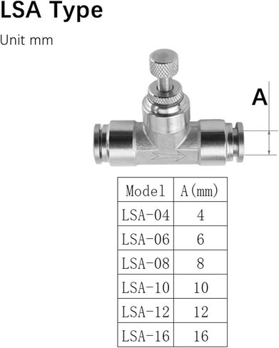 304 الفولاذ المقاوم للصدأ PE/PM/PU/PV/PY/PZA/LSA/PKM 4/6 مللي متر خرطوم هوائي اقتران معدني موصل الأنابيب 1 قطعة (PM ، 6 مللي متر) in Kuwait