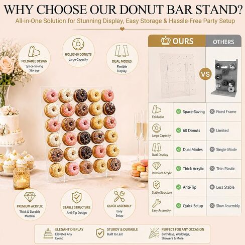 Large Donut Wall Display Stand - Holds Up to 60 Donuts & Bagels | 26 x 22 Inch Clear Acrylic Donut Board | Foldable Holder for Wedding, Baby Shower, Birthday Party & Dessert Table in Kuwait