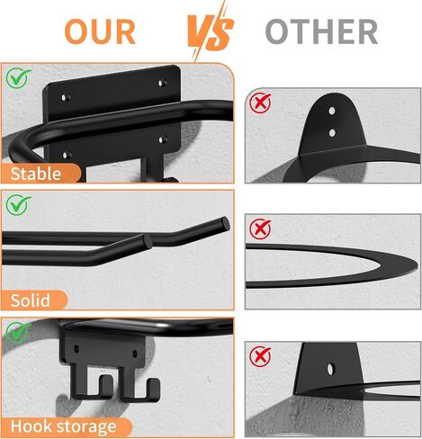 2 Packs Medicine Ball Rack Wall Mount Exercise Ball Holder with Hook | Heavy Duty, Holds Up to 44 lbs, Fits Medicine Balls 7.5" + Diameter, Space Saving, Home Gym/Garage Gym Organizer in Kuwait