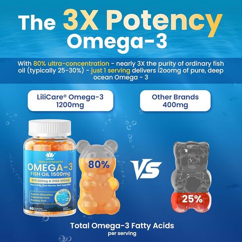 Fish Oil Omega 3 Gummies 1500mg for Adults - Triple Strength with EPA & DHA, COQ10, Red Yeast Rice - Wild Caught Omega 3 Fatty Acids Supplements for Hḙar-t & Brain - Sugar Free, Burpless, 120 Count in Saudi Arabia