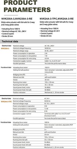 GANGPINWT NVK230A-3 NVK24A-3-TPC NVK24A-MP-RE NVK24A-MP-TPC صمام الكرة الأرضية المحرك 1000NM(NVK24A-MP-TPC) in Kuwait