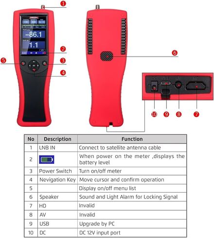 ST-2210 DVB-S2 جهاز البحث عن الأقمار الصناعية بشاشة لمس TFT مقاس 3.95 بوصة مع محلل الطيف مقابل Ws-6933 St-5150 in Kuwait