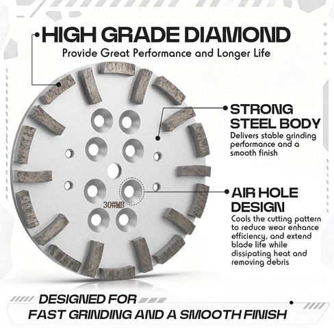 Shimeyao 10 Inch Diamond Grinding Plate for Concrete Floor, 20 Turbo Segment Concrete Grinder Wheel Disc Compatible with Grinders, 30 Grit Medium Bond in Kuwait
