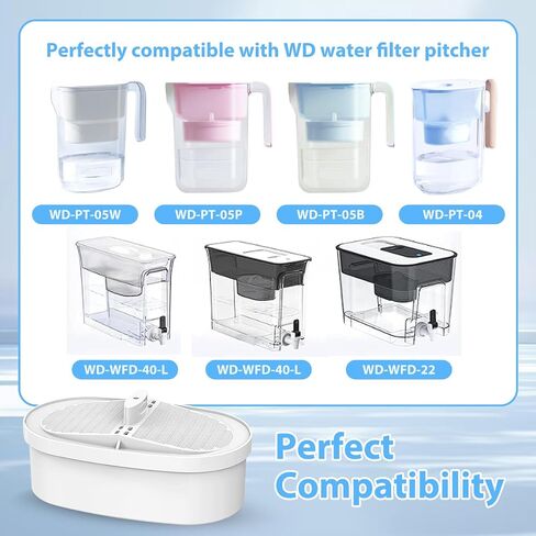 Replacement Filter For Water Wd-Pf-01a Plus Drop,Reduces Pfoa/Pfos, Chlorine 200 Gallons Or Lasts 3 Months Water Filtrationwater Filters Drop For Pitchers Compatible With Drop Pitcher in Kuwait