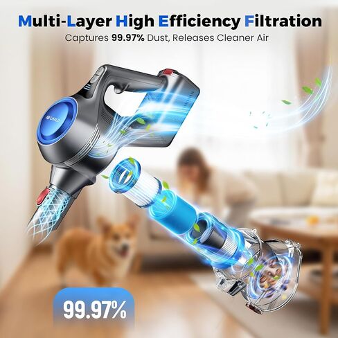 UML0 Cordless Vacuum Cleaner, 40Kpa Powerful Suction Stick Vacuum Cleaners for Home, 45 Mins Runtime, 1.6L Dust Box, Anti-Tangle, 8-in-1 Rechargeable Vacuum for Hardwood Floor,Carpet,Pet Hair in Kuwait