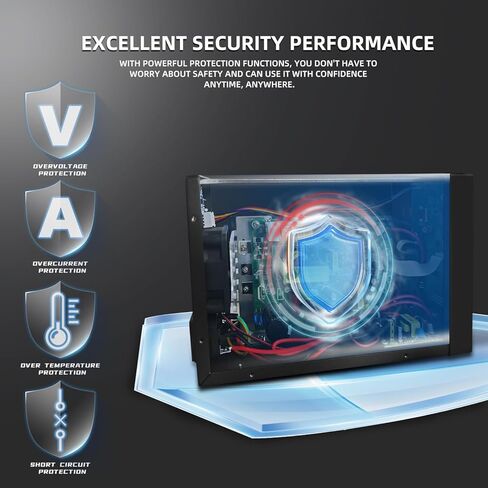 BSIDE 40V 20A DC مزود طاقة متغير، قابل للبرمجة مع مقبض التشفير، تبديل قابل للتعديل، مزود طاقة مقعد منظم، شاشة LED مكونة من 4 أرقام مع تخزين الذاكرة، منافذ USB 5V/2A وزر الإخراج in Kuwait