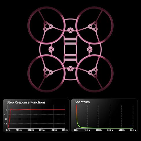 BETAFPV 2pcs Air65 Brushless Whoop Frame, Ultralight Weight for Champion Air65 II Whoop Drone DIY 1S FPV Drone Compatible with Matrix 1S 5IN1 II FC 0702 Motor 31mm/1219S Propeller Transparent Pink in Kuwait