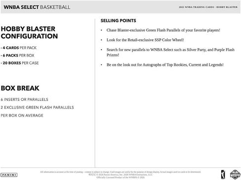 2025 بانيني سيليكت صندوق هواية كرة السلة WNBA in Kuwait