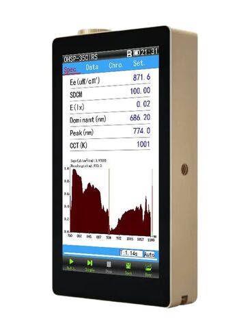 760nm 1100nm Range 660nm and 850nm Dual wavelength Radiometer /cm2 Testing OHSP350IRS in Saudi Arabia