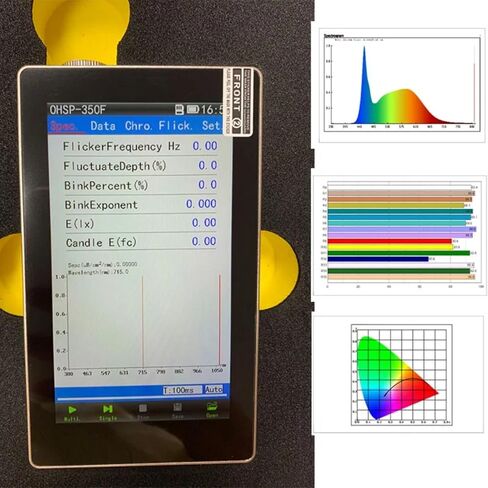 OHSP350F 380-1050nm Spectrometer Scintillation Meter in Saudi Arabia