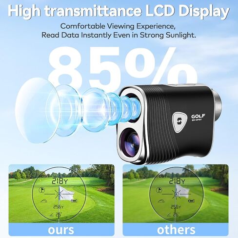 MOESAPU Golf Range Finder with Slope, 1200 Yards Golf Rangefinders with Magnetic Strip and Rechargeable Battery, Pin Lock Vibration, High Transmittance LCD, Golf Accessories for Golfers in Kuwait