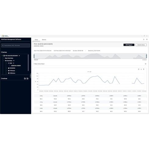 جهاز قياس الضوء الرقمي المحمول PCE-SLM 50 لقياس الإضاءة الدقيق، يقيس لوكس حتى 200000 بدقة عالية، ويتميز باحتجاز البيانات وإيقاف التشغيل التلقائي in Kuwait