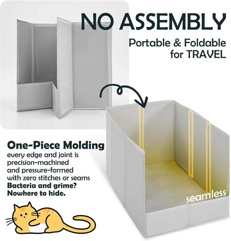 Meexpaws Cat القمامة مربع مربع البقع الدقيقة واقي قابلة للطي 24.4 × 16.5 × 15.7 بوصة ، واقي القمامة Pee Pee Crashlist ماء تمامًا ، لا يوجد تجميع مطلوب ، محمول ، واقي جدار in Kuwait