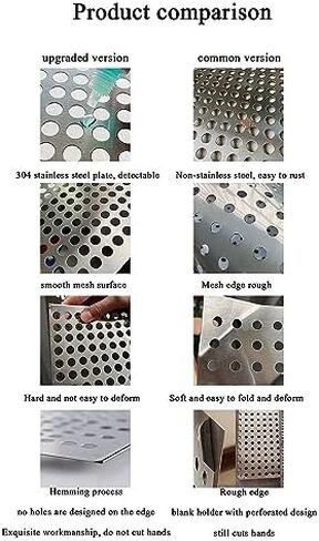 Stainless Steel Perforated Plate,Stainless Steel Perforated Plate 304, Metal Sheets for Balcony Protection, Window Sill Anti-Drop Mesh, Durable 0.8mm Thickness Perforated Sheet for Safety an in Kuwait