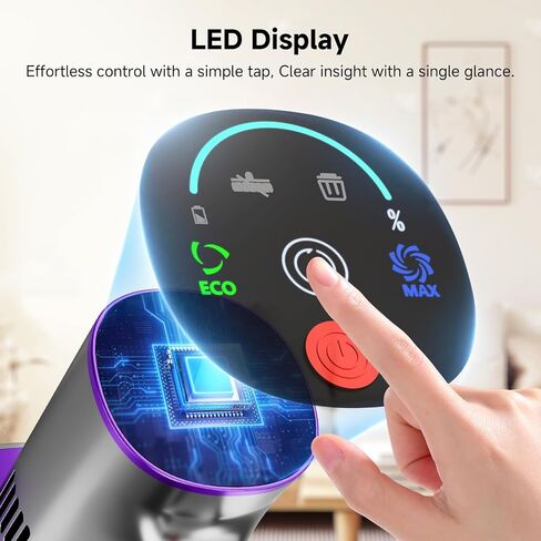 مكنسة كهربائية لاسلكية، مكنسة كهربائية بقوة 40 كيلو باسكال مع مصباح أمامي LED، بطارية قابلة للفصل، مكانس كهربائية محمولة خفيفة الوزن 8 في 1 لسجاد شعر الحيوانات الأليفة والأرضيات الصلبة، أرجواني in Kuwait