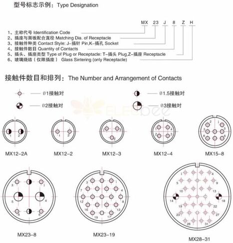 Sealed Aviation Connector MX23 5 Pin Whole Set Glass Male Plug and Female Socket Docking Type Sealing in Kuwait