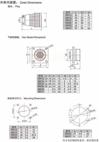 Sealed Aviation Connector MX23 5 Pin Whole Set Glass Male Plug and Female Socket Docking Type Sealing in Kuwait