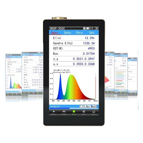 مطياف عالي الدقة OHSP-350C 380-780nm يده CCT CRI لوكس متر لمصابيح LED تنمو الطيف الكامل حساسية عالية، خطأ منخفض in Kuwait