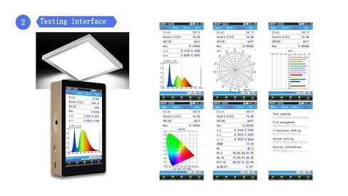 مطياف عالي الدقة OHSP-350C 380-780nm يده CCT CRI لوكس متر لمصابيح LED تنمو الطيف الكامل حساسية عالية، خطأ منخفض in Kuwait