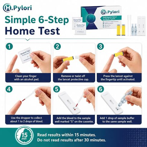 Helicobacter Pylori Home Test Kits - 2 Pack, Fast & Easy Reading, Accurate Self-Check Delivers Results Within 10-15 Minutes for Home Use in Kuwait