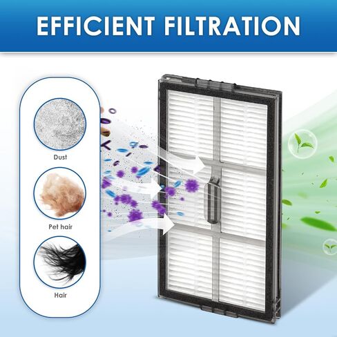 (7 Pack) Saros 10R Replacement HEPA Filters For Roborock Saros 20, Saros 20 Sonic, Qrevo Edge 2 Pro, Qrevo Edge 2, Qrevo Curv 2 Pro, Qrevo CurvX Robot Vacuum, Filters Accessories Kit, Filter Kit in Kuwait