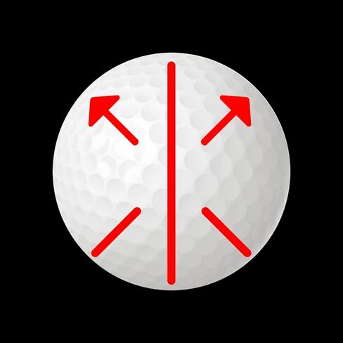 Golf Ball Line Marker Tool, 2 Pack Golf Ball Alignment Marking Tool Golf Ball Liner with Line Marker Stencil for Putting Ball Markers, Blue in Saudi Arabia