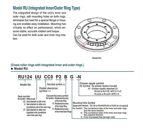 1PCS RU85 UUCC0 P5 55X120X15MM XRU5515 Cross Roller Bearings in Kuwait