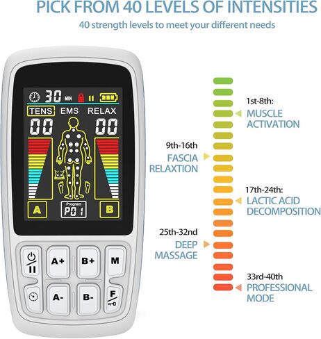 TENS Unit EMS Muscle Stimulator, 3-in-1 Dual Channel Electronic Pulse TENS Machine with Clear LCD Screen, 28 Modes Rechargeable Pain Relief Machine for Back, Sciatica, Neck, Knee & Muscle Soreness | 3-in-1& 28 Modes& 40 intensity in Kuwait