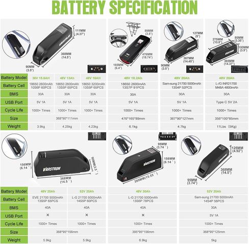 BAFANG Ebike Conversion Kit 48V 500W/750W محرك المحور الخلفي -G0900 طقم دراجة كهربائية مع شاشة LCD وبطارية لـ 20 بوصة/26 بوصة/27.5 بوصة/700C دراجات جبلية/مدينة/طرق (135-142 مم تسرب) in Kuwait