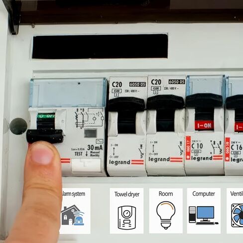 70pcs Electrical Switch Label Stickers, PVC Material Circuit Breaker Labels for Home Identification, Outlet Panel Reminder Decals Set in Kuwait