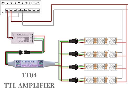 مضخم صوت 1 إلى 4 RGB IC TTL لـ WS2812B، WS2811، SK6812، WS2814 شريط LED قابل للعنونة، سلسلة، مصفوفة، وحدة in Kuwait