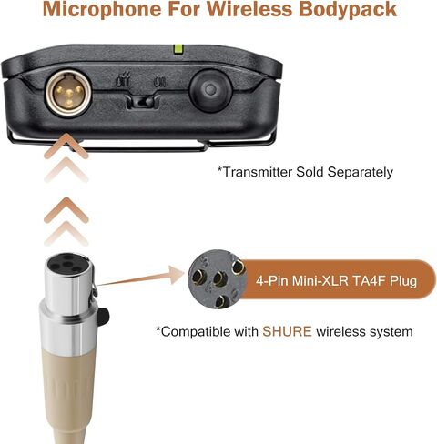 ميكروفون سماعة الرأس ميكروفون سري فوق الأذن متوافق مع جهاز إرسال Bodypack لنظام Shure اللاسلكي مع قابس TA4F Mini XLR، مثالي للمحاضرات والعروض الحية والمسرح والبودكاست (بيج) in Kuwait
