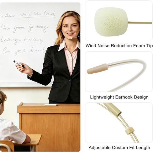 ميكروفون سماعة الرأس ميكروفون سري فوق الأذن متوافق مع جهاز إرسال Bodypack لنظام Shure اللاسلكي مع قابس TA4F Mini XLR، مثالي للمحاضرات والعروض الحية والمسرح والبودكاست (بيج) in Kuwait