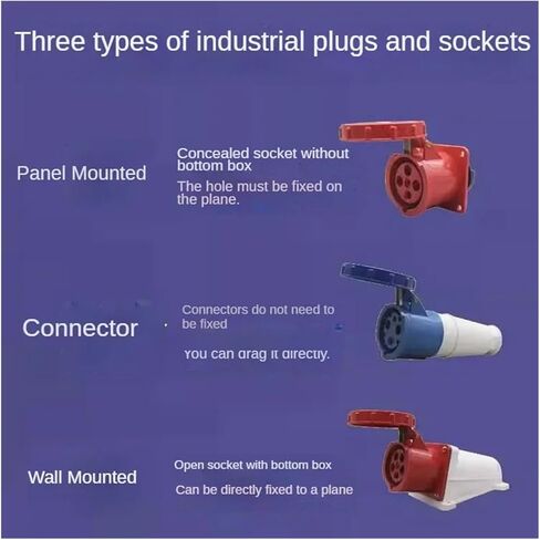 5/10 PCS Industrial Plug 3P/4P/5P Electrical Connector 16A/32A/63A/125A IP44/IP67 Wall Mounted Socket Panle(32A Wall Mounted,5 PCS-5P) in Kuwait