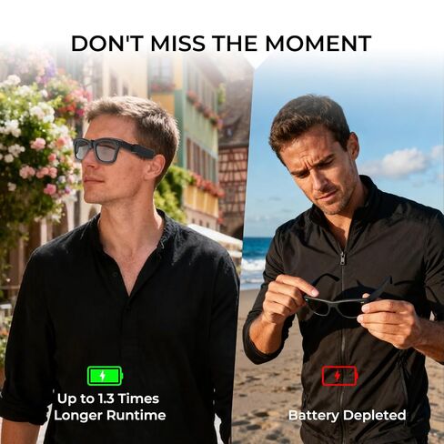 شاحن متوافق مع نظارات Ray-Ban Meta Gen2 الذكية Skyler Headliner Wayfarer Oakley HSTN يطيل وقت الاستخدام بمقدار 1.3 مرة، شحن بتصميم مشبك خفيف الوزن للغاية in Kuwait